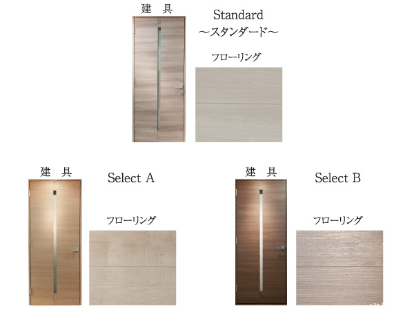 Room and equipment. floor ・ You can choose the interior color, such as joinery from 3 pattern. Together, such as to your preferences and the hand of the furniture, You can achieve a more your own way house.  ※ For more information, please contact the clerk. (Same specifications, Application deadline Yes / Free of charge)