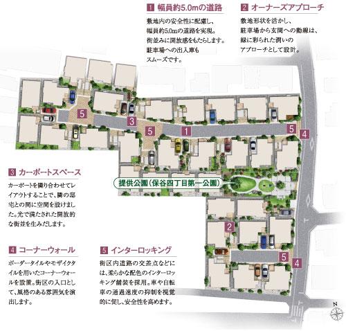 The entire compartment Figure. Streets with a sense of unity of all 32 Mansion, ventilation ・ Realize the building arrangement that has been consideration to SaiHikari. Set back or in the garden of the adjacent land building to approach around, To ensure the space due to expansion of the car space, etc., Produce a sense of openness. (The entire partition image illustrations)