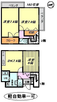 Other Equipment