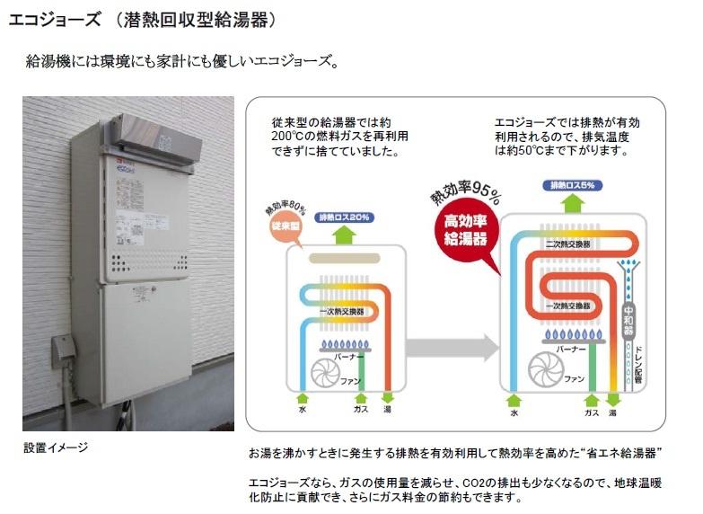 Power generation ・ Hot water equipment. Enhance the thermal efficiency by effectively utilizing the waste heat that occurs when a boil water, If "energy-saving water heater" Eco Jaws, Herase the amount of gas, Since CO2 emissions also become less of, It can contribute to the prevention of global warming, In addition you can also save gas rates.