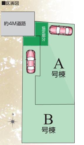 The entire compartment Figure. All two buildings, There is some agreement part
