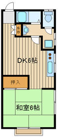 Building appearance