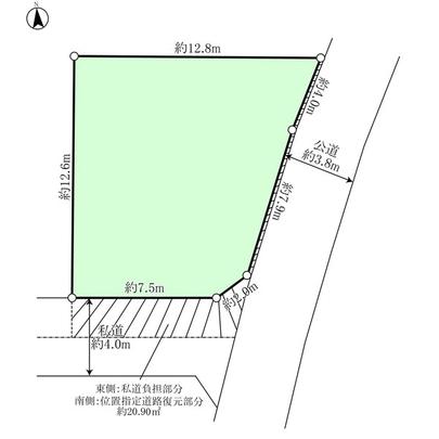 Compartment figure