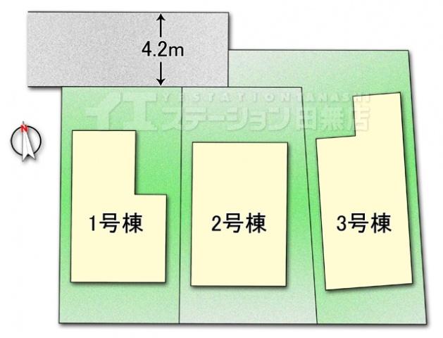 Compartment figure. All three is the property of the compartment.