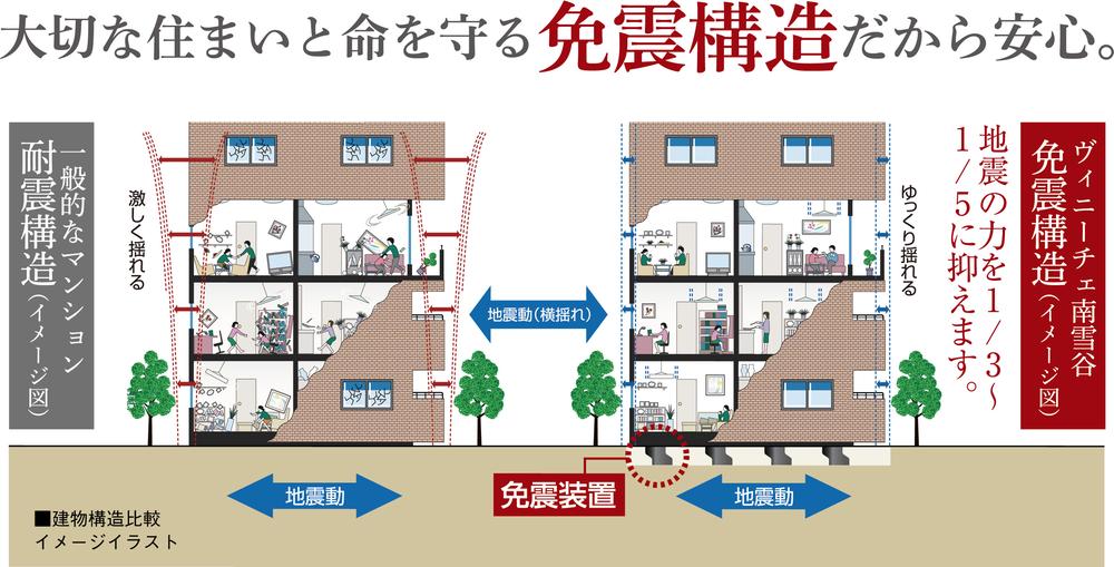 Construction ・ Construction method ・ specification. To reduce the shaking of a major earthquake protect the life and living "seismic isolation structure".