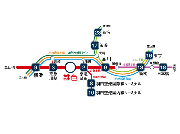 Surrounding environment. From Keikyu main line "variegated" station, 9 minutes shortest to "Shinagawa", "Yokohama", Shortest 8-minute speed access to the "Haneda Airport". Beautiful natural full of, Direct is also to Miura Peninsula. (Access view)