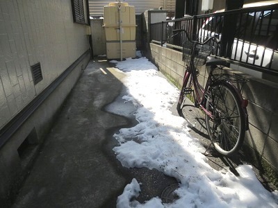 Other common areas. Bicycle-parking space