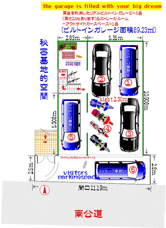 Other Equipment. Built-in garage five (garage height 2.3m ・ High roof vehicle parking available)