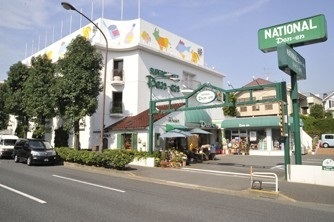 Supermarket. 610m National until the countryside (super)
