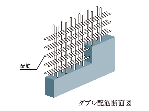 Building structure.  [Exhibit excellent structural strength, Double reinforcement] Floor slab and gable wall, The Tosakaikabe, Assembled to double the rebar in the concrete, In the high double reinforcement to exhibit the structural strength (some double plover Reinforcement) structure. Also be taken into account cracking suppression of concrete, It has adopted the induction joints and seismic slit.