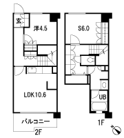 Floor: 1LDK + S, the occupied area: 66.81 sq m