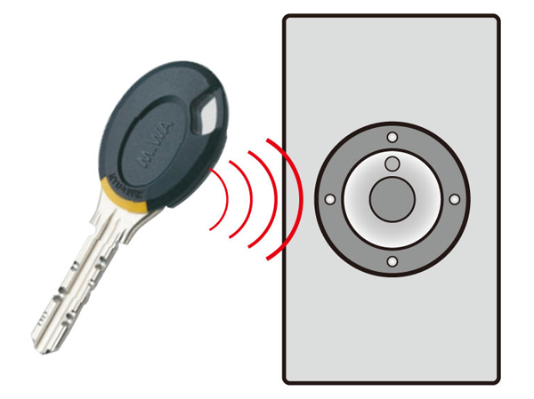 Security.  [IC chip built in non-touch key] Available only in unlocking holding up, We have introduced an IC chip built-in non-touch key system.  ※ Installed in front wind removal chamber and the EV Hall.  ※ Dwelling unit, except. (Conceptual diagram)