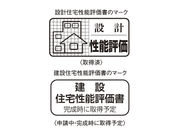 Building structure.  [Acquisition of residence certificate to "Housing Performance Evaluation Report"] The part invisible, Peace of mind that can be found in such as numbers and grade. It is like a "Housing Performance Evaluation Report" and so to speak for the consumer the country began the "house of the certificate.".  ※ For more information see "Housing term large Dictionary".