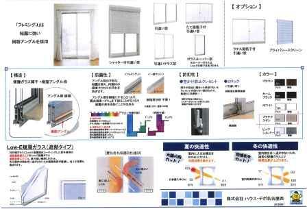 Other Equipment