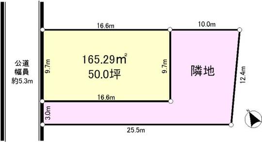 Compartment figure