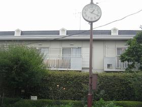 Building appearance