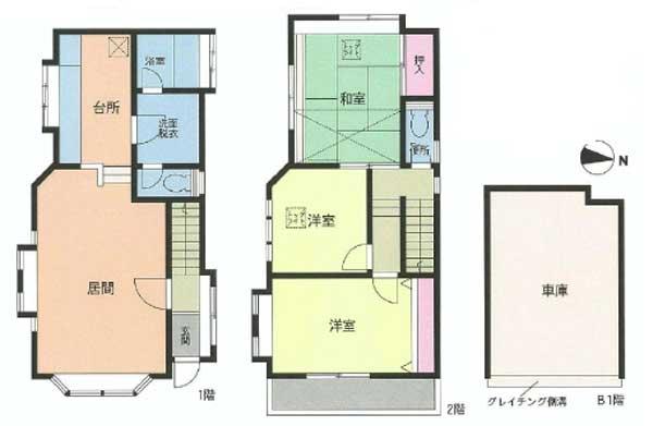 Floor plan. 34,800,000 yen, 3LDK, Land area 64.65 sq m , Building area 96.43 sq m