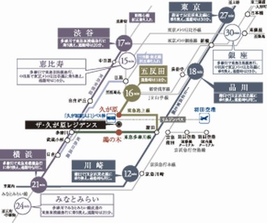 From unoki station [To Shibuya 17 minutes] , From Kugahara Station [To Gotanda 16 minutes] The convenience of high location (traffic view)