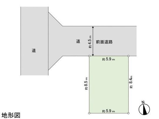 Compartment figure