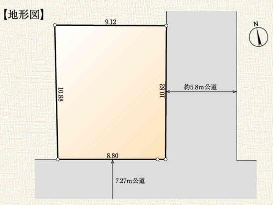 Compartment figure. Price - compartment view