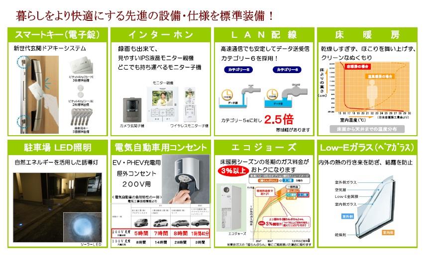 Other Equipment. In order to produce a comfortable space, Standard incidental satisfaction equipment up a notch in the "there and be nice.".