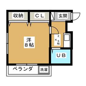 Building appearance