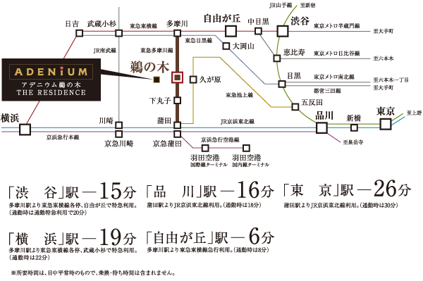 Surrounding environment. Tokyu Toyoko Line, Tokyu lead to JR line Tamagawa is to Jiyugaoka 6 minutes, To Shibuya 15 minutes, You can get a comfortable access to business in 16 minutes and shopping to Shinagawa. (Traffic view)