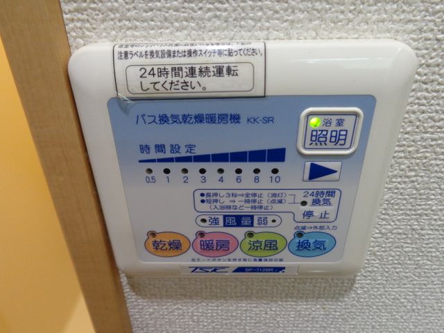 Other Equipment