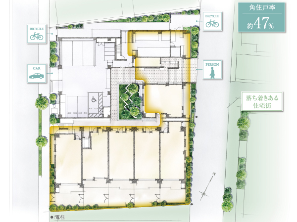 Site placement illustrations dwelling unit is southeast plan ・ Brightness and open feeling happy at the center plan facing the residential area. Also increases privacy of the distribution building that surrounds the site central courtyard. Also ensure safety by walking car isolation