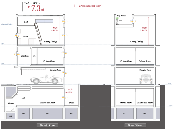 Interior.  [C type / North ・ West side cross-sectional view] The biggest attraction of this plan, There are a variety of spatial composition. Owner's "garage ing Room," "Roof Terrace", "loft", "patio" and "storage (stockpiling warehouse)", It is worthy of living space in the mansion.  ※ In cross section as seen from the north and west view of what was arranged in a row, - Not just those actually line up in this way.