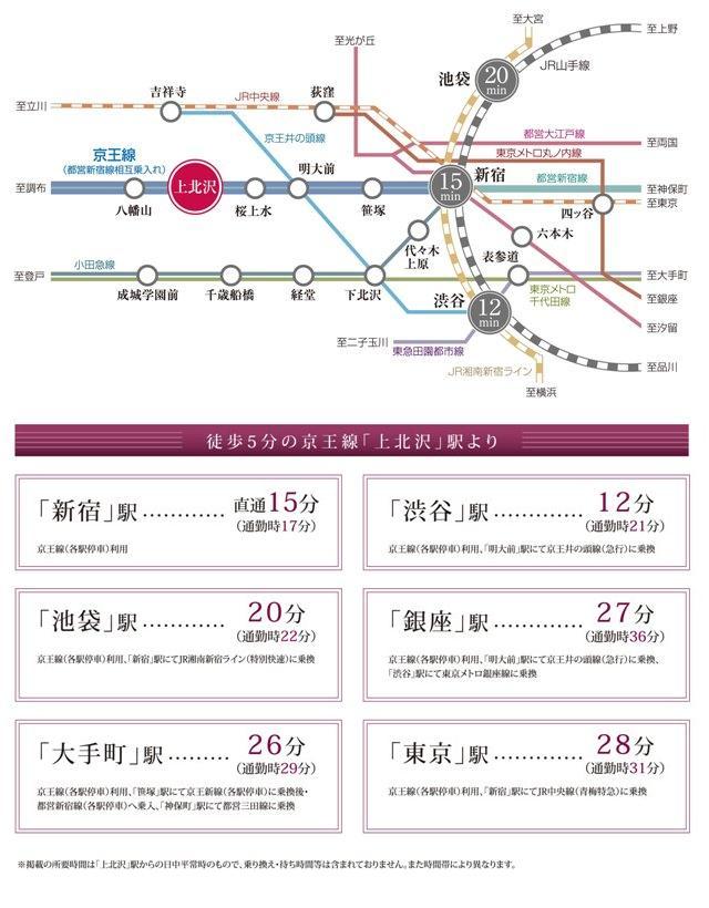 route map