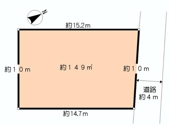 Compartment figure