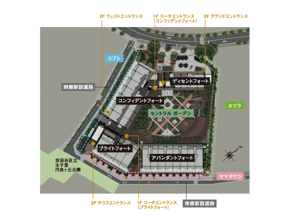 Features of the building.  [Site area of ​​1 Man 4000 sq m more than ・ Large-scale environmentally creative mansion of all 311 House] Site area approximately 10,000 4000 sq m , Not only it has a courtyard of approximately 3500 sq m in the site, Integrated development such as Meguraseru the tree-lined streets in the surrounding city blocks. Live person who will create a landscape, such as of course for those of peripheral give peace. The peripheral zone, including the site and UR city mechanism is the land development, The property is positioned at the core of public-private integrated project. (Site layout)