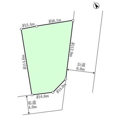 Compartment figure. Current Status vacant lot