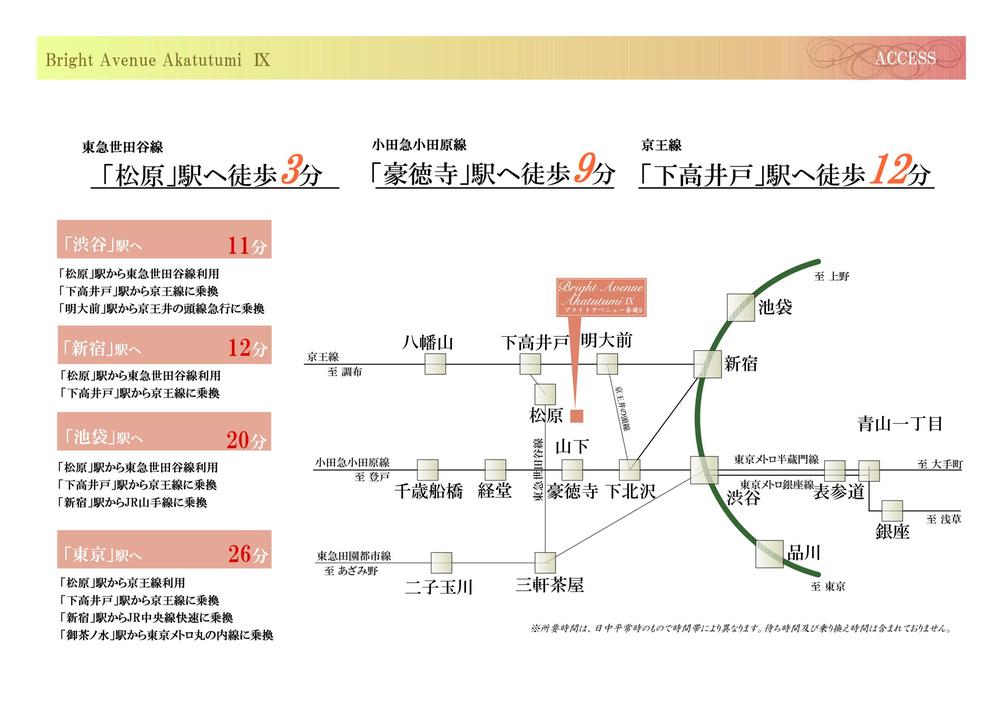 Other. route map