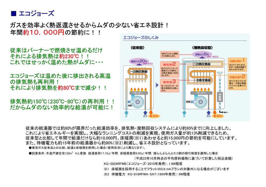 Construction ・ Construction method ・ specification. By reusing the high-temperature exhaust heat is discharged After warming, Conventionally, to reduce the exhaust heat was also about 230 ℃ to about 80 ℃, It has enabled efficient hot water supply. This, It will gas rate savings of about 10,000 yen per year.