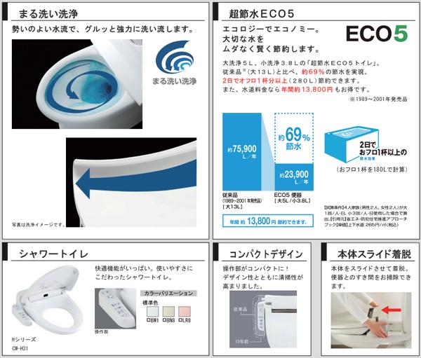 Other Equipment. Also strongly flushed with good water flow of momentum while water-saving specifications. Since the toilet seat can slide desorption, Cleaning of the gap between the toilet bowl, you can comfortably.