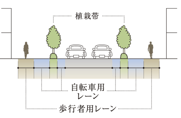 Akirayaku street cross-section image illustrations