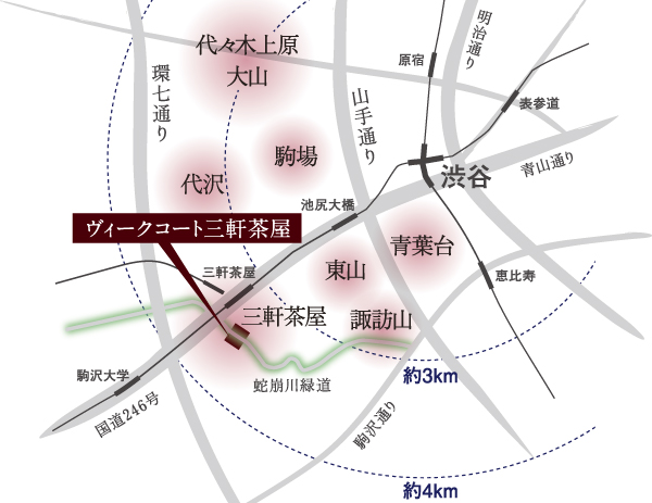 Local surrounding area conceptual diagram