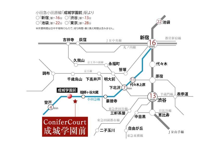 route map