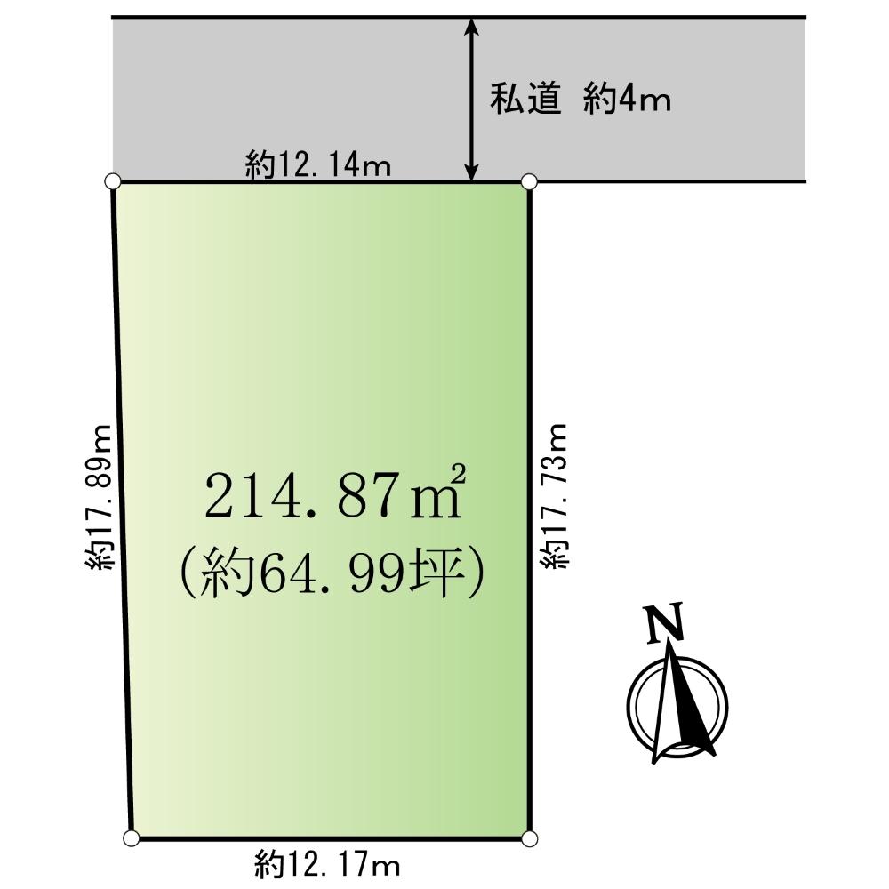 Compartment figure. Land price 119 million yen, Land area 214.87 sq m