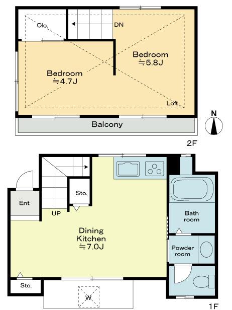 Floor plan. 22,800,000 yen, 2DK, Land area 26.69 sq m , There are all in the building area 38.49 sq m water around the window, Bright and breathability is good! Recommended is a handy loft!