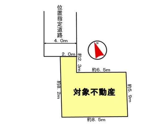 Compartment figure. Land plots