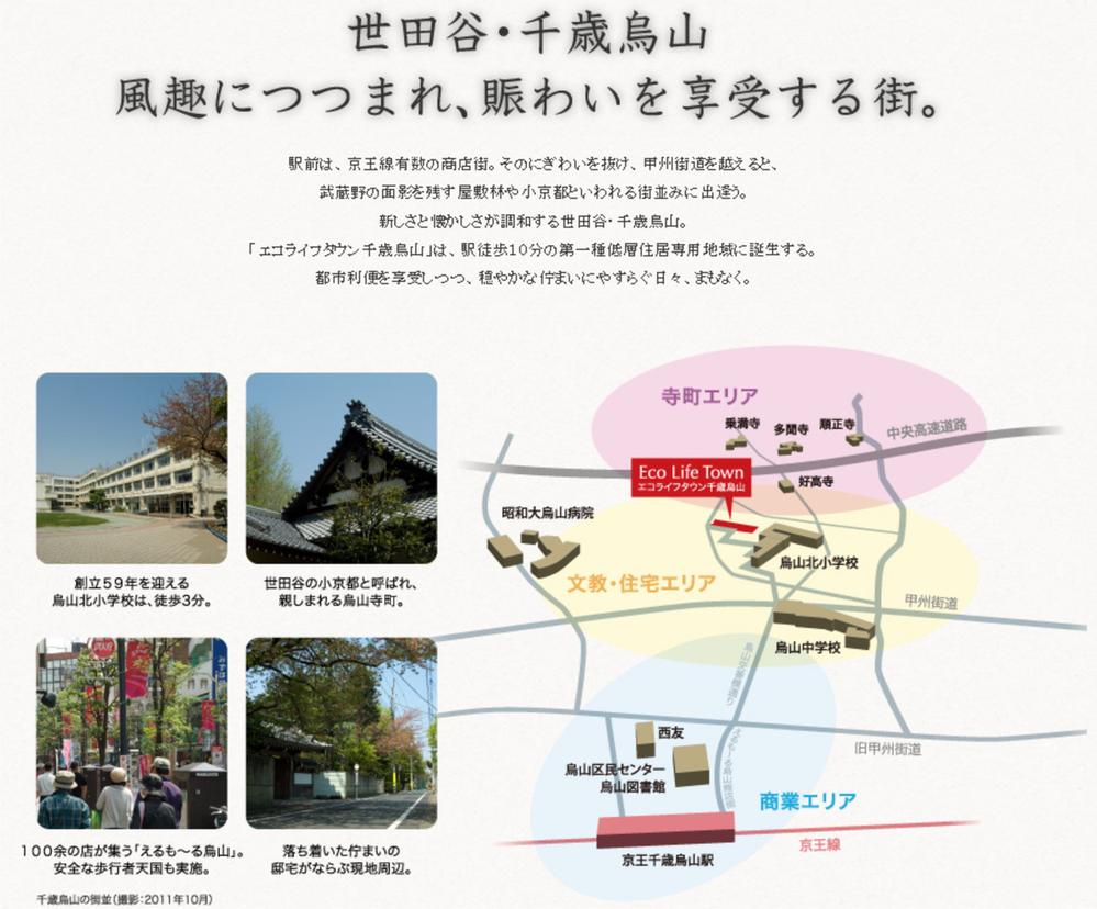 Local guide map. Wrapped in Fushu, Enjoy the bustle city. 