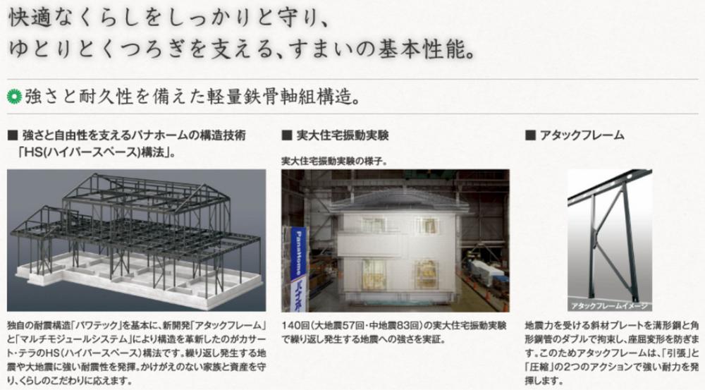 Construction ・ Construction method ・ specification. Lightweight steel shaft assembly structure with the strength and durability.