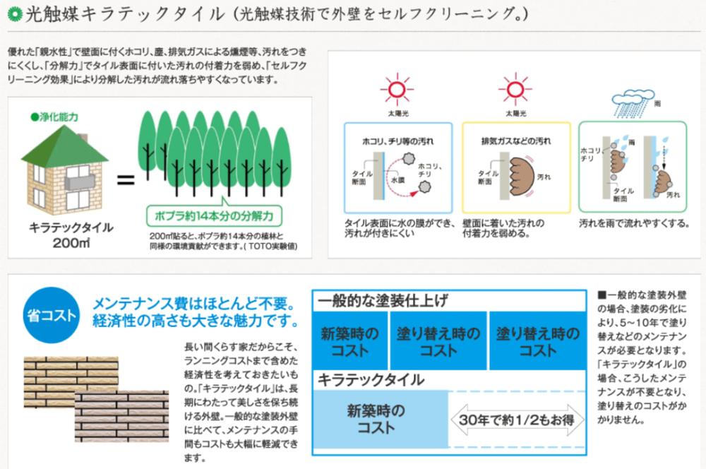 Construction ・ Construction method ・ specification. Self-cleaning the outer wall in the light catalyst technology.