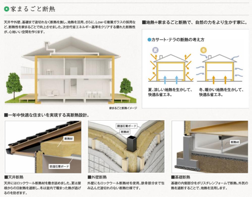 Construction ・ Construction method ・ specification. Geothermal + entire home insulation, More take home the forces of nature.