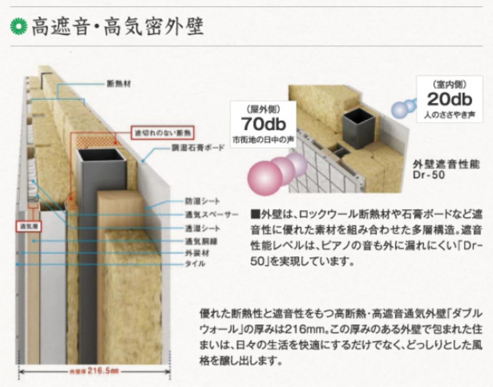 Construction ・ Construction method ・ specification. High thermal insulation with excellent thermal insulation and sound insulation ・ Adopt a high sound insulation ventilation outer wall. 