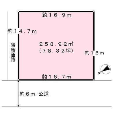 Compartment figure