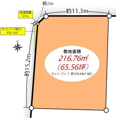 Compartment figure